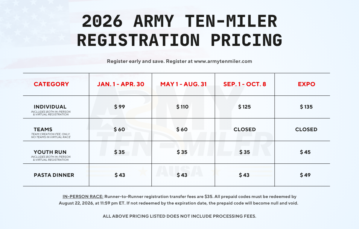 2025-2026 Pricing Chart